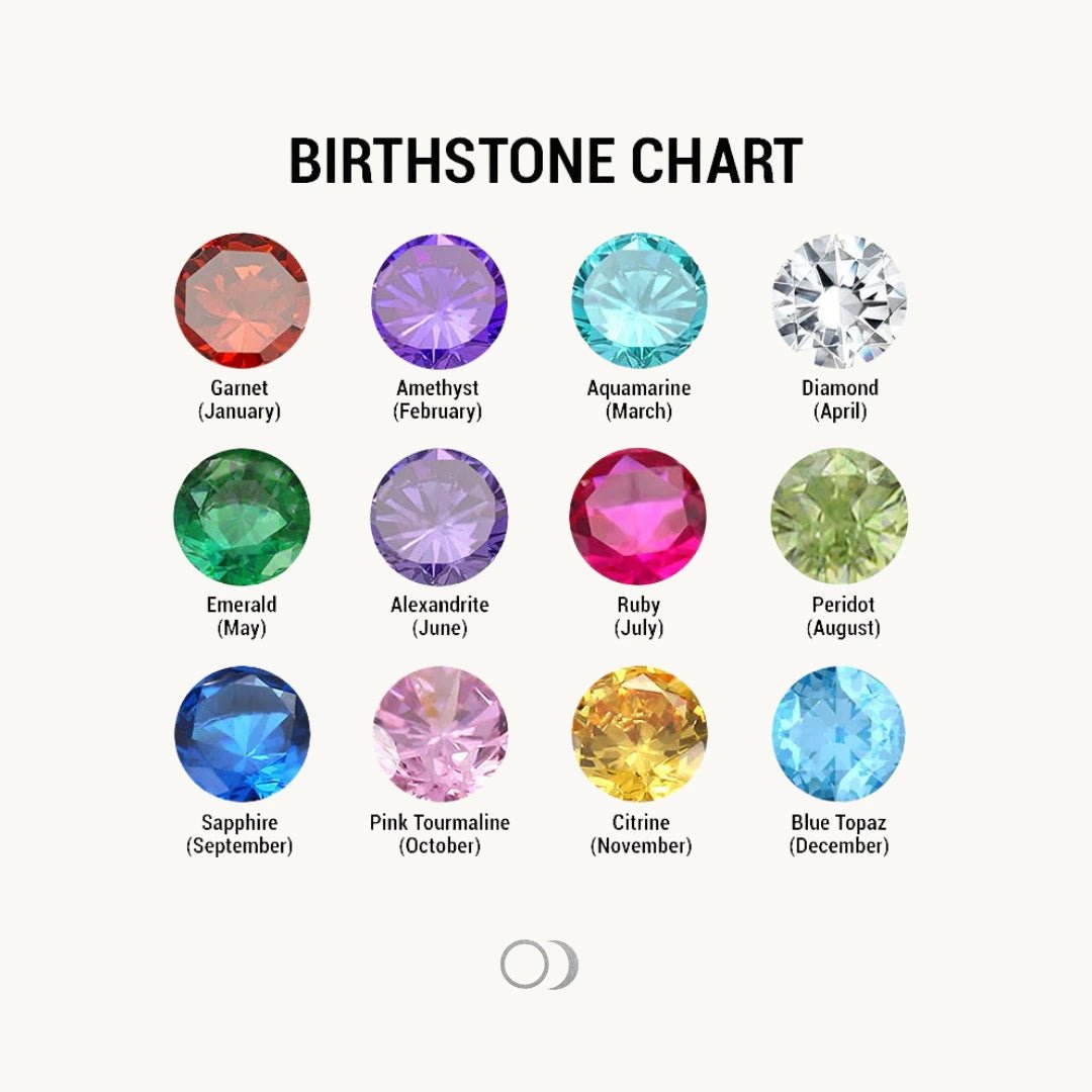 Handgefertigte Geburtsstein-Namenskette 