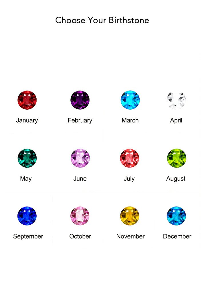 birthstone guide card – gemstones by  month and meaning for personalized jewelry