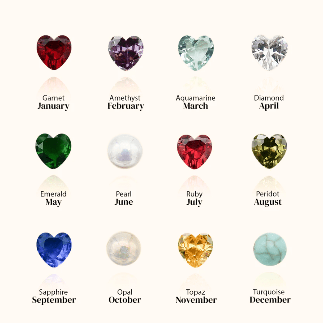 Il braccialetto personalizzato con pietra portafortuna